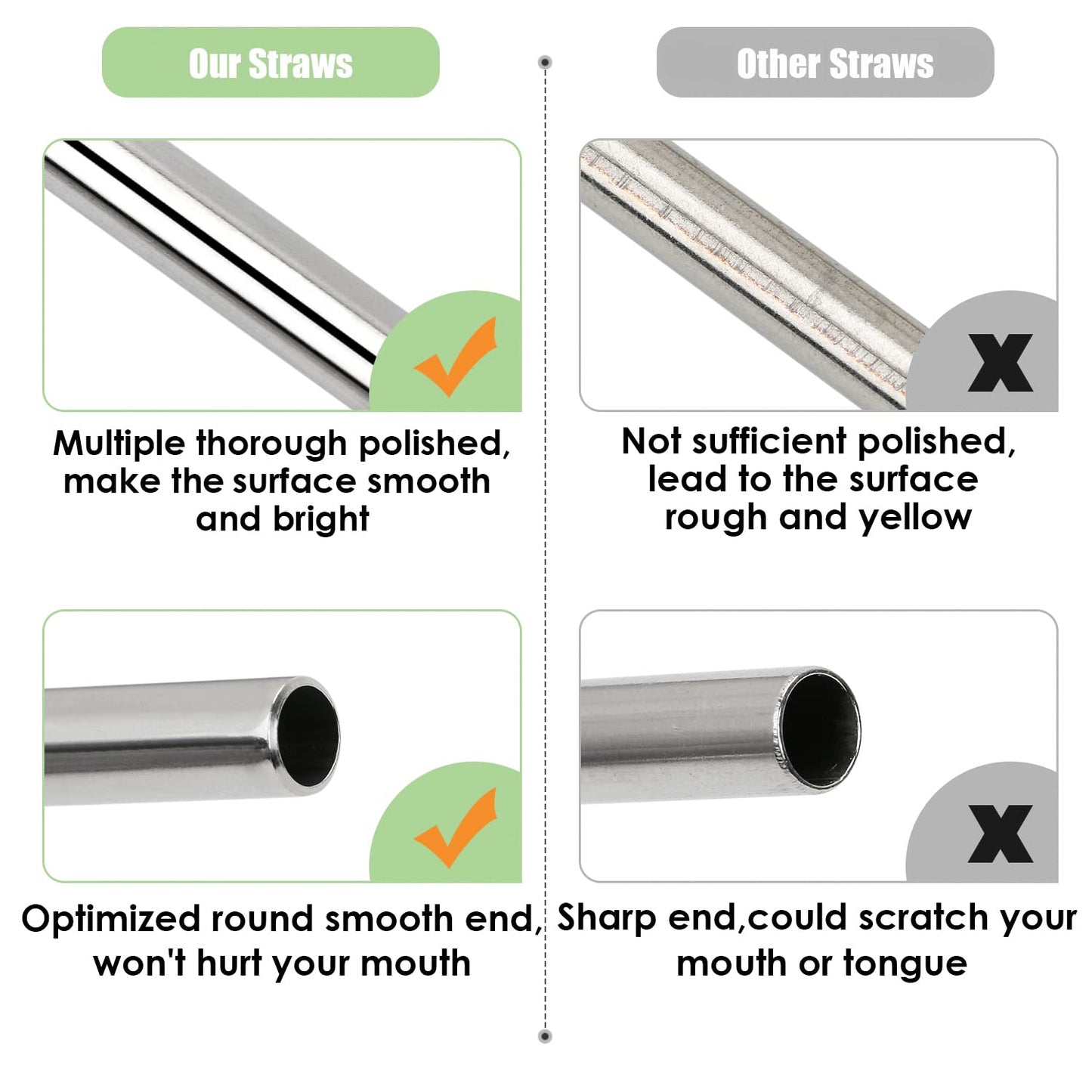 20 Pack Reusable Stainless Steel Metal Straws,10.5" & 8.5" Reusable Drinking Straws with 20 Silicone Tips 5 Straw Brushes 1 Travel Case,Eco Friendly Extra Long Metal Straw Fit for 20 24 30 oz Tumbler