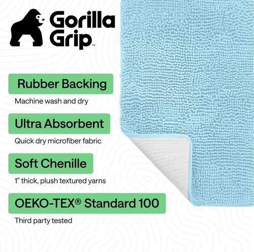 GORILLA GRIP Bath Rug Mat - Thick, Soft, Absorbent Chenille | Quick Dry Microfiber, 36x24, Sky Color