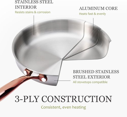 CAROTE 10" Tri-Ply Stainless Steel Frying Pan - Non-Toxic, Oven Safe, Compatible with Induction & Gas Cooktops