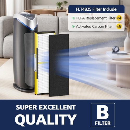 G-Guardian HEPA Filter B Replacement - 4-Pack with 8 Carbon Pre-Filters for AC4825 Series