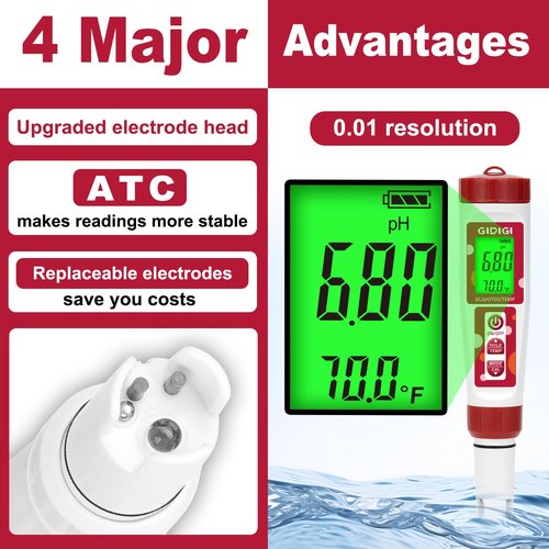 GIDIGI pH Meter for Water, 4 in 1 EC PPM Temp pH Tester for Hydroponic, TDS Water Tester for Drinking Water, Digital pH Meter with Backlit & ATC for Hydroponic Nutrient, Pool, Aquarium, Home Use
