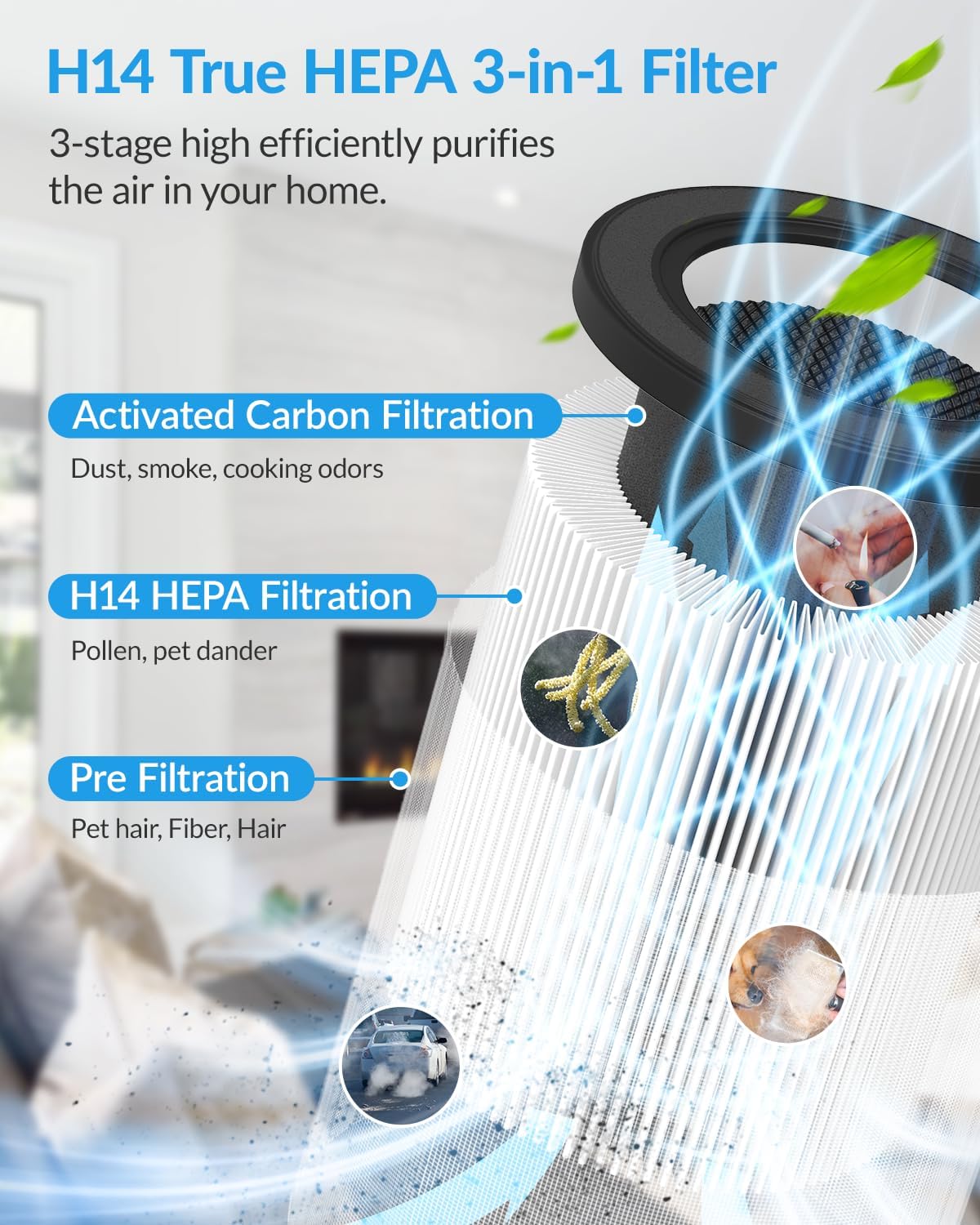 ADTARK Air Purifier - 3-in-1 Filter with Sleep Mode & Aroma Function | White Room Air Cleaner for Home & Office