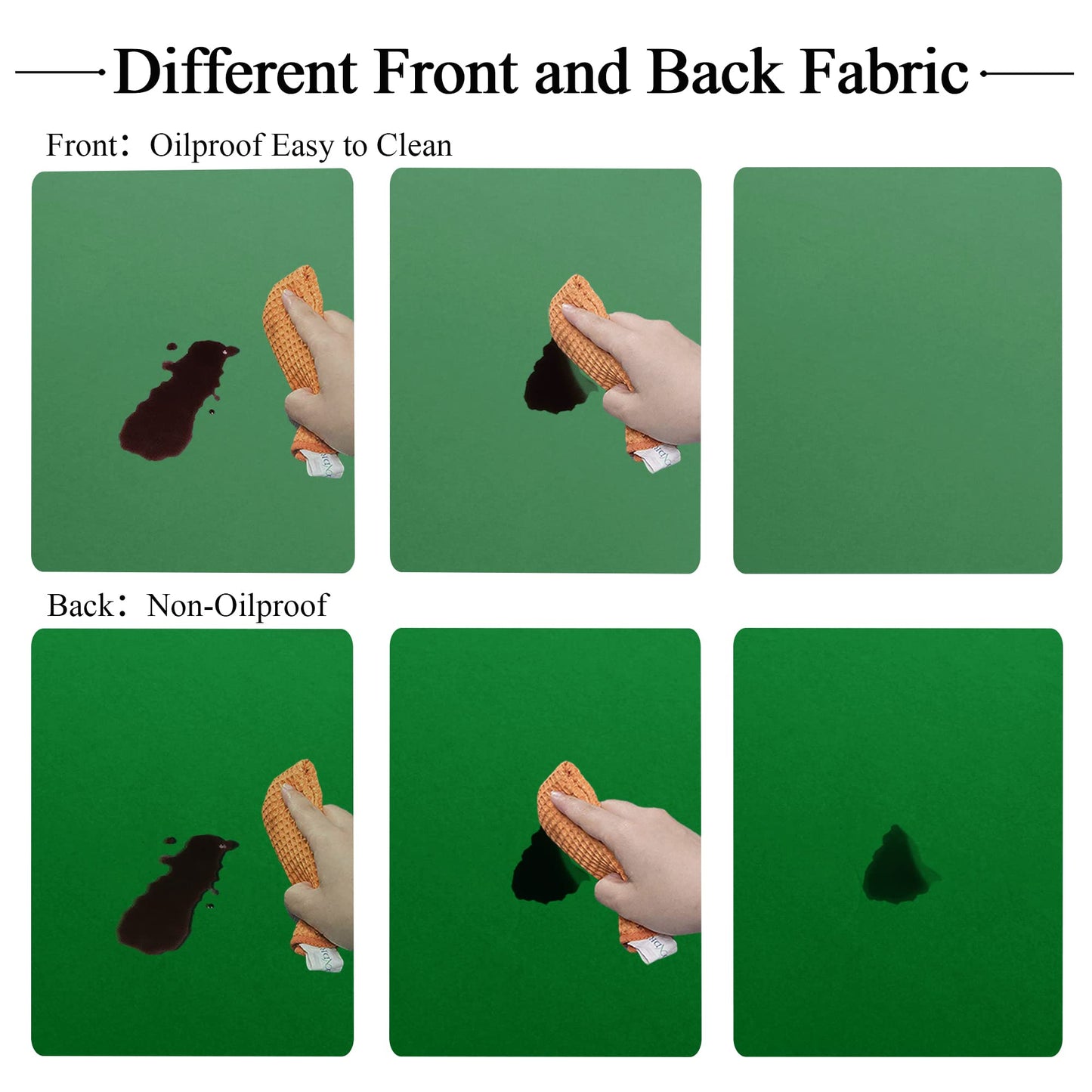 Obstal Fitted Round Green Table Cloth, Reversible Waterproof Stain Resistant Elastic Stretch Tablecloth, Wipe Clean Table Cover for Outdoor/Indoor Use, Fits Round Tables up to 40" - 44" Diameter