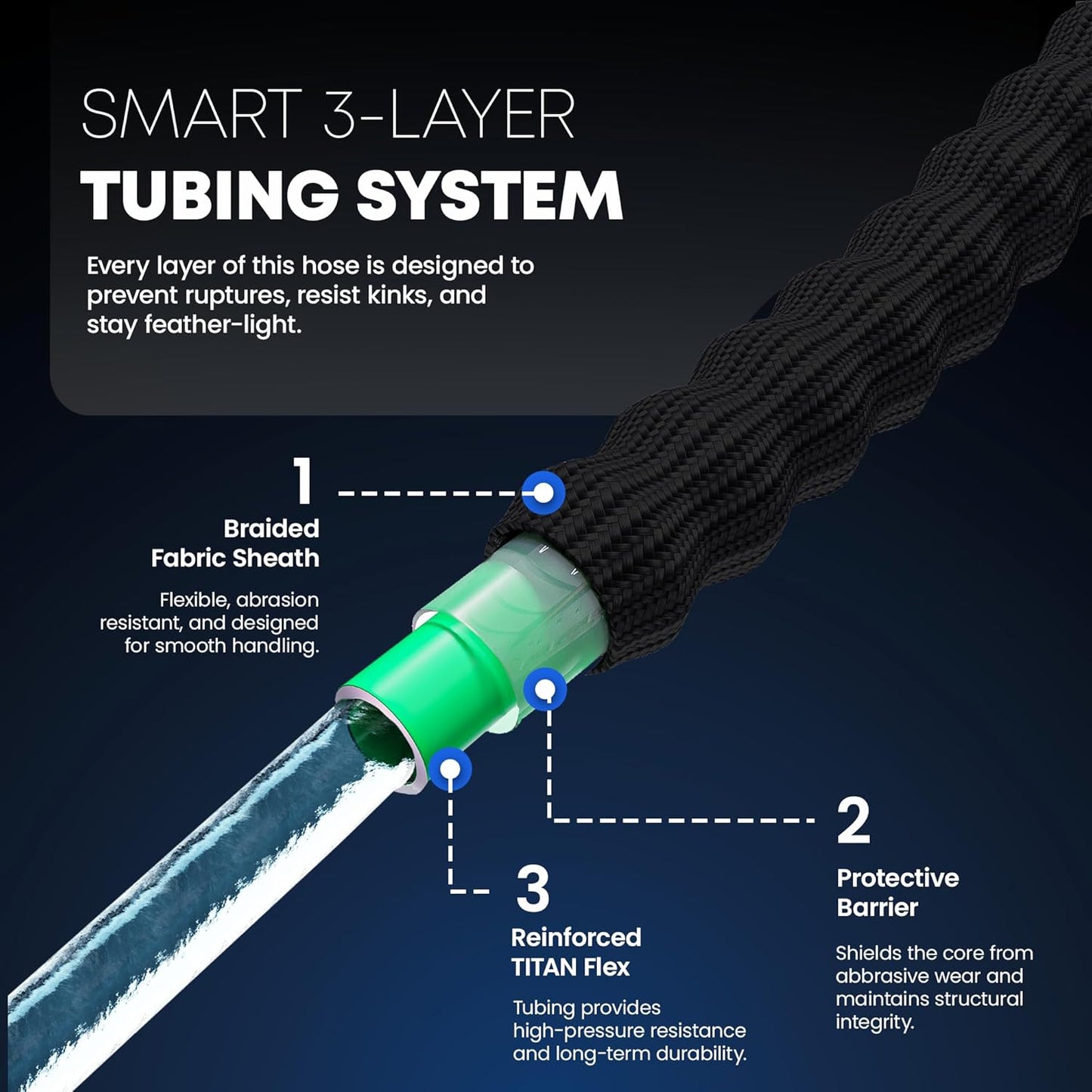 TITAN 50FT Flexible Garden Hose - Ultra Lightweight, Heavy-Duty Design with Brass Fittings & Jet Nozzle