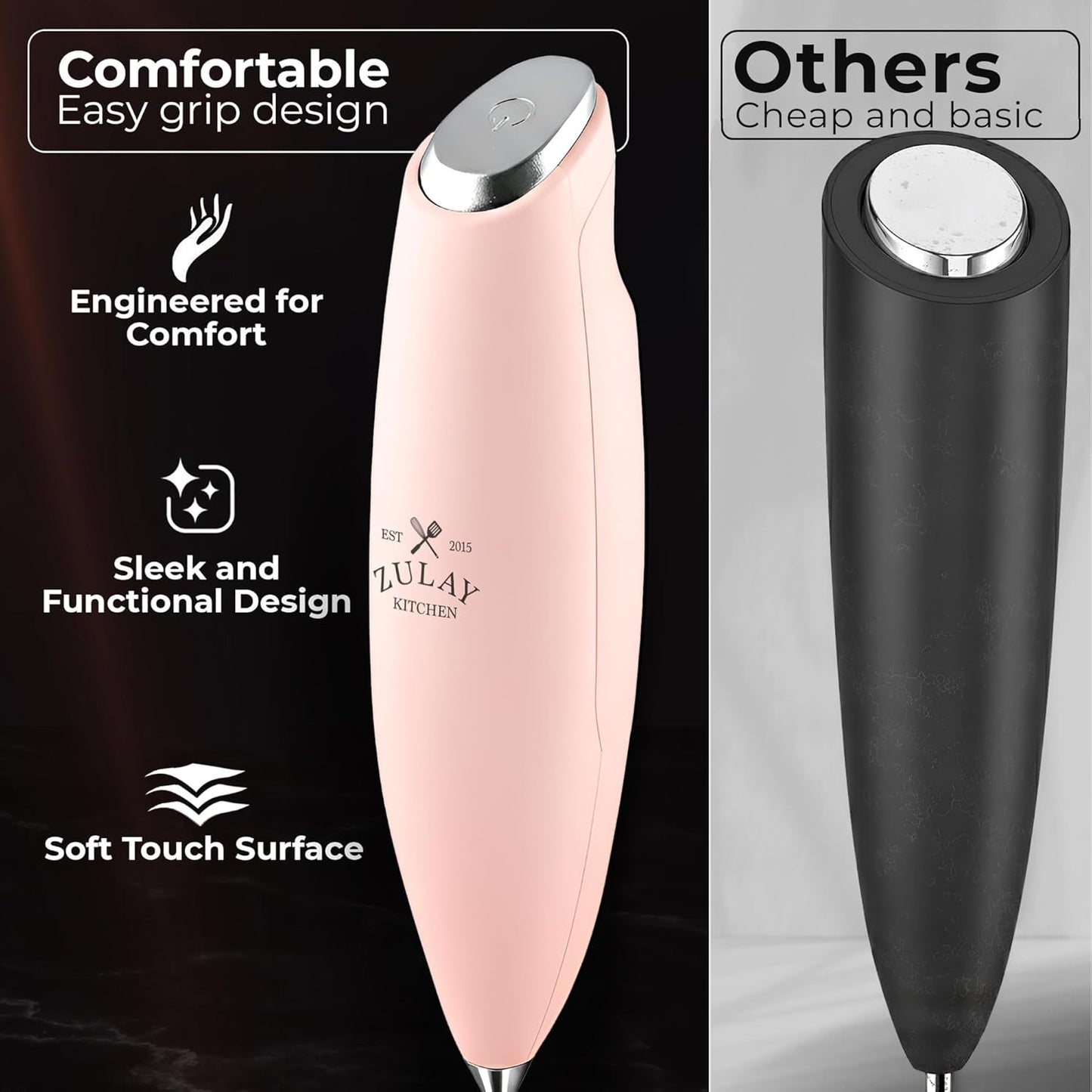 Zulay Kitchen Tornado Triple Whisk Milk Frother - Handheld Foam Maker for Coffee & Lattes - Spritz Pink with 4 Duracell Batteries