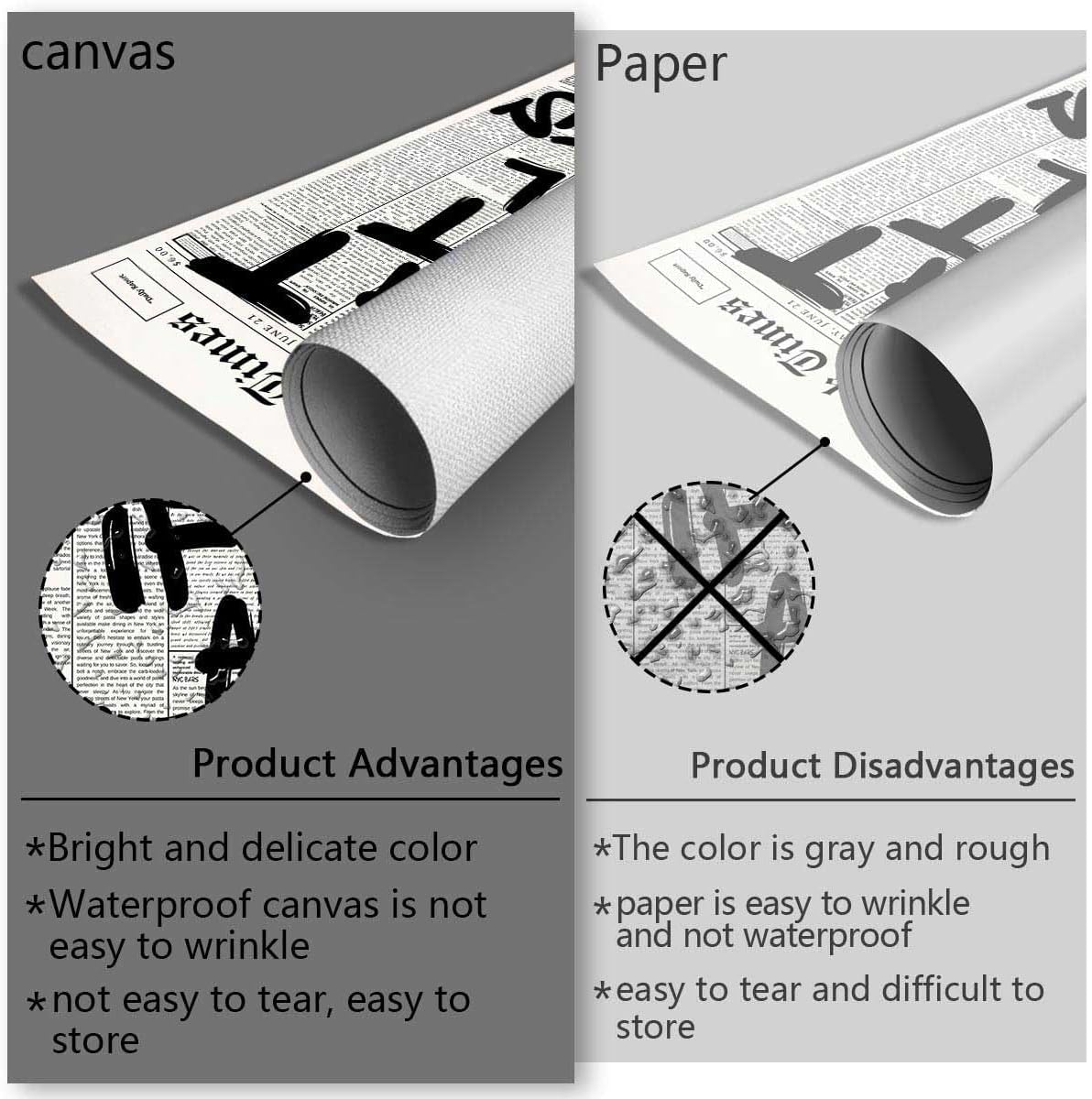 Skiennix Retro Black And White Newspaper Poster - Positive Affirming Quote Canvas Wall Art | 12x16in Unframed