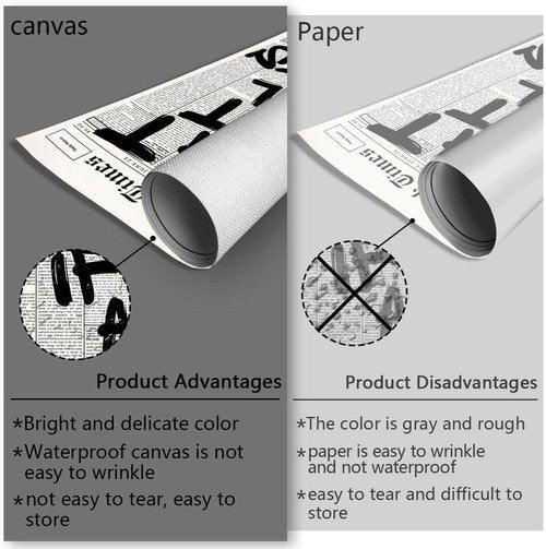 Drimiler Retro Black And White Newspaper Poster - Positive Affirming Quote Canvas Wall Art | 16x24in Unframed