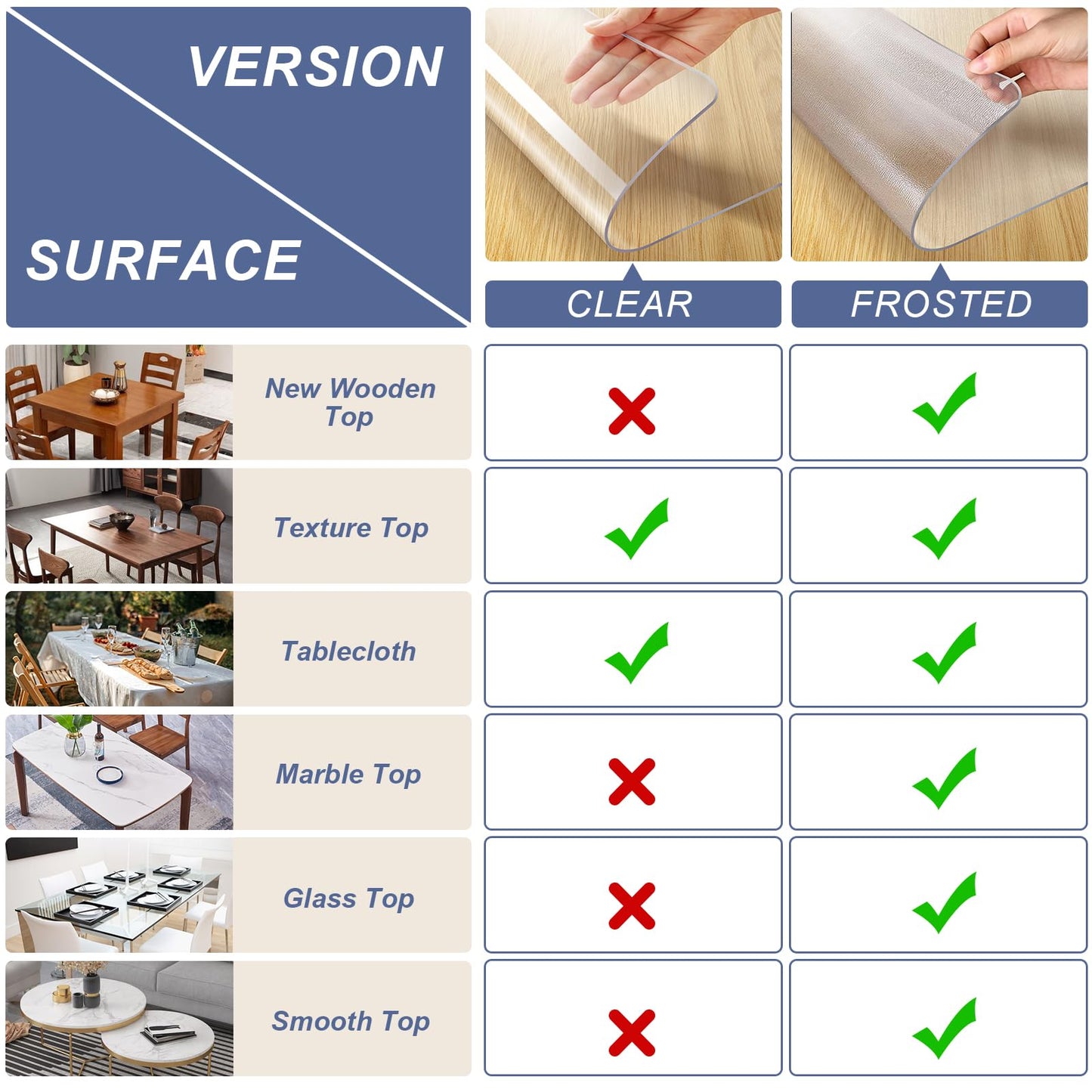Vicwe Frosted Table Cover Protector 42 x 66 Inch, 1.5mm Thick Plastic Table Cover Rectangle,PVC Frosted Table Protector, Clear Table Cover for Night Stand, Writing Desk，Dining Room Table