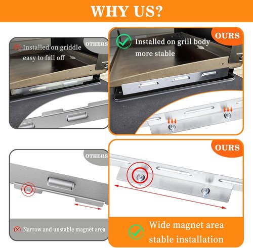 Blackstone Wind Guards - Stainless Steel Magnetic Shields for 28-Inch Griddle | Heat Retention Grill Accessory
