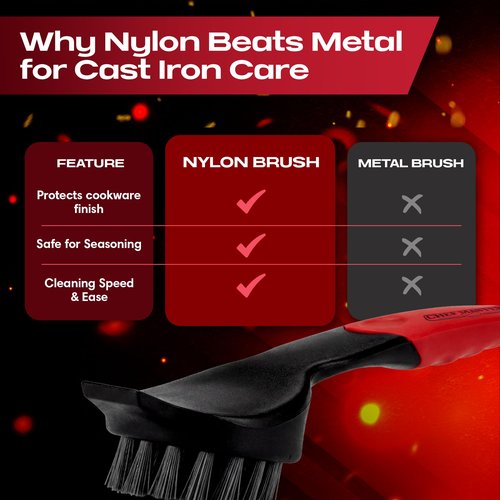 Cast Iron Scrub Brush with Heavy Duty Scraper - Nylon Bristles Dish Scrubber for Pans, Skillets and Woks – Kitchen Cleaner Removes Grime, Grease, Food Build Up - 90058 by Chef Master