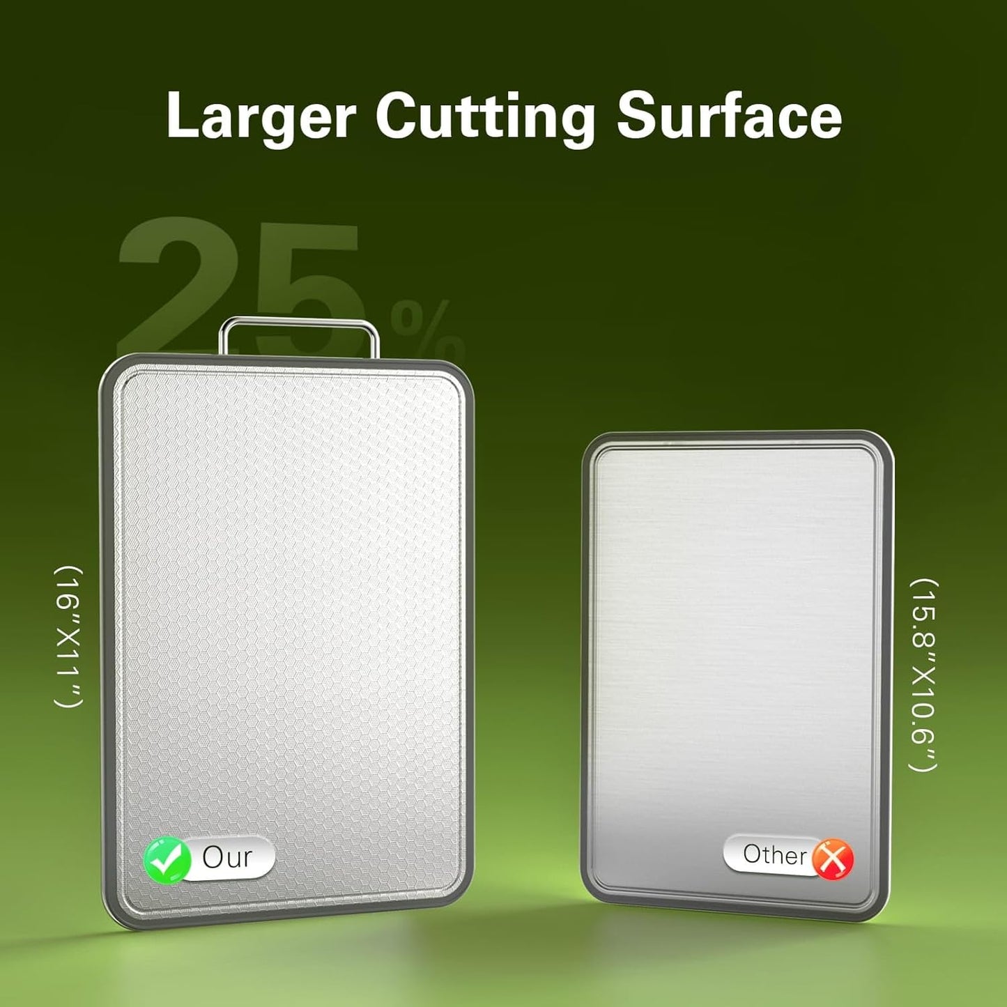 Stainless Steel Cutting Board - 16''×11'' Double-Sided 304 Steel for Meat, Veggies & Fruits
