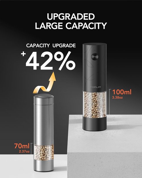 FORLIM Electric Salt and Pepper Grinder Set - USB Rechargeable, Automatic Mill with Adjustable Coarseness | 2-Pack in Black & White