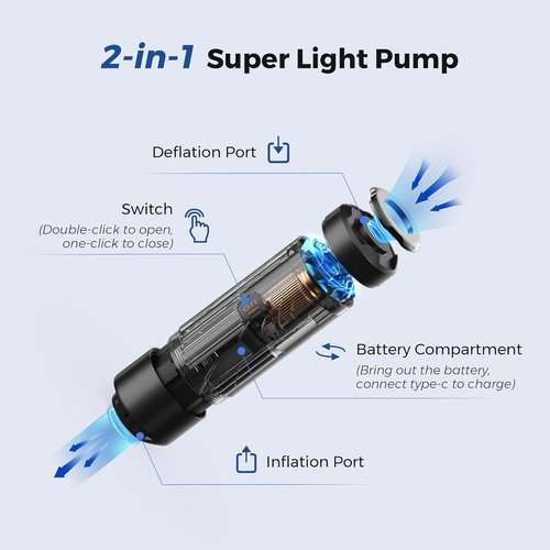 FLEXTAILGEAR Ultra-Mini Electric Air Pump - Rechargeable Portable Pump for Inflatables | 1.2 oz