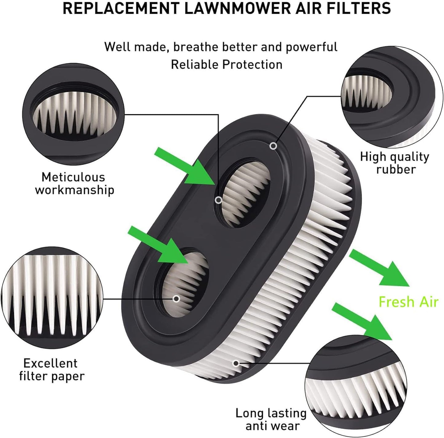 Toro Air Filter - Premium Replacement for Recycler 22 Inch Mowers | Includes 2 Filters, Spark Plug & Spring