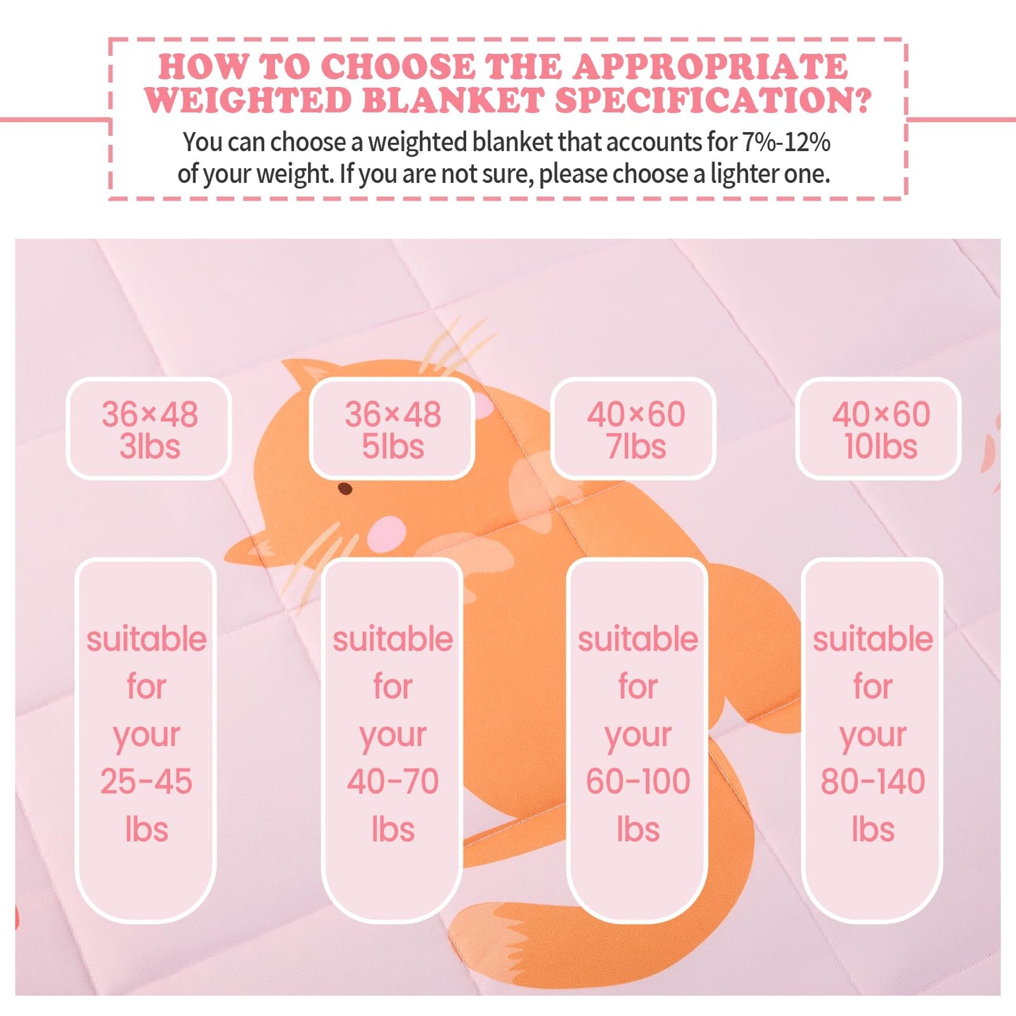 HOSUKKO Weighted Blanket - 10 lbs Pink Cat Heavy Blanket - Small Size Breathable Blanket(41 * 60 inches, 10 lbs)