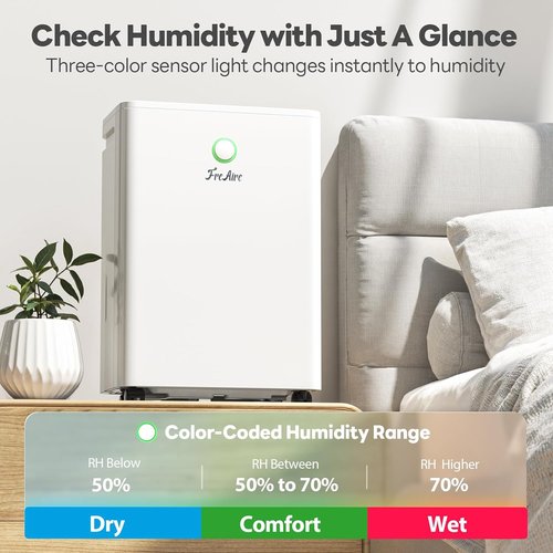 FreAire Dehumidifier - 34 Pint Capacity for 2500 Sq.Ft | Quiet Operation with 6.56FT Drain Hose & 3-Color Humidity Light
