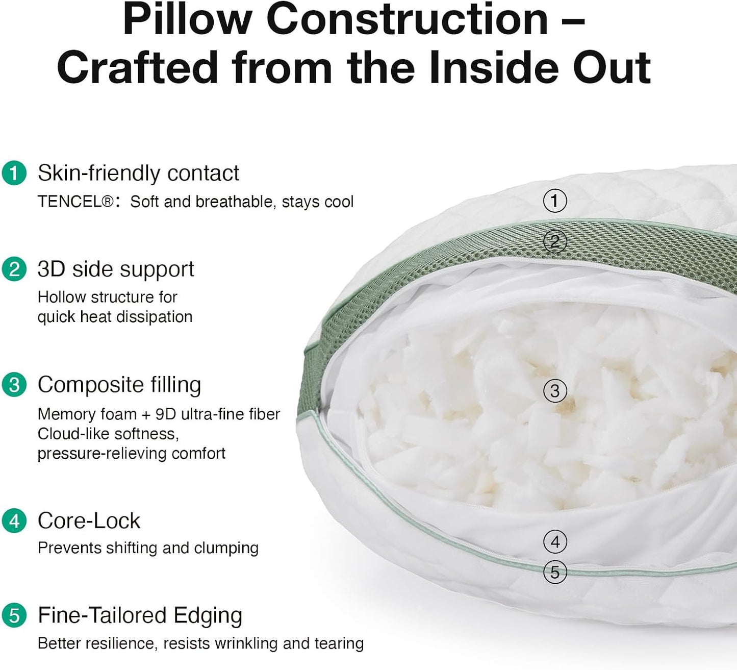 Novilla Tencel Side Sleeper Pillow - Curved Design with Adjustable Memory Foam & Silk-Like Cover | Queen Size
