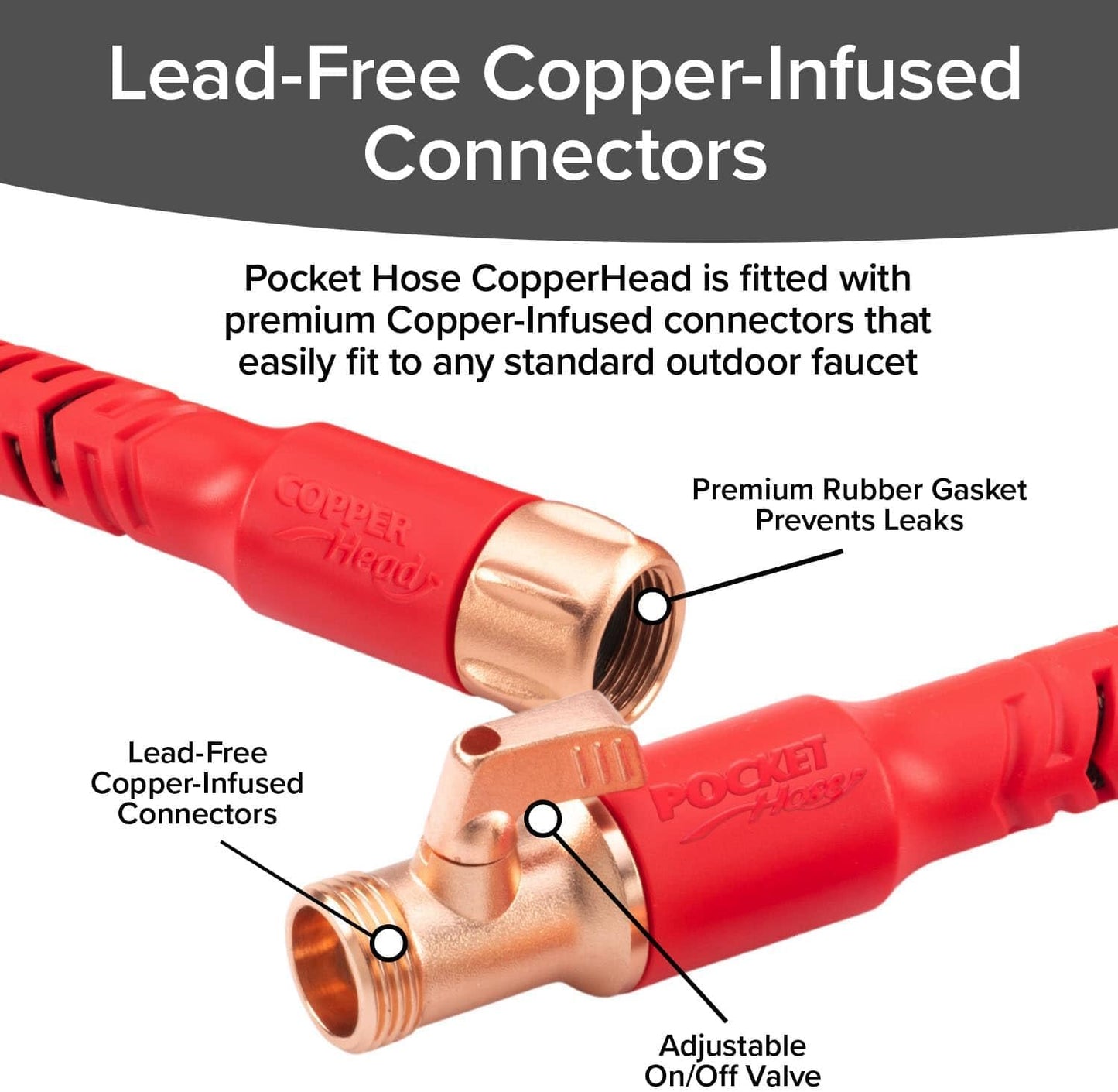 Pocket Hose | 75 FT Copper Head Expandable Garden Hose - Tangle-Free, 360° Swivel, Anti-Burst Design