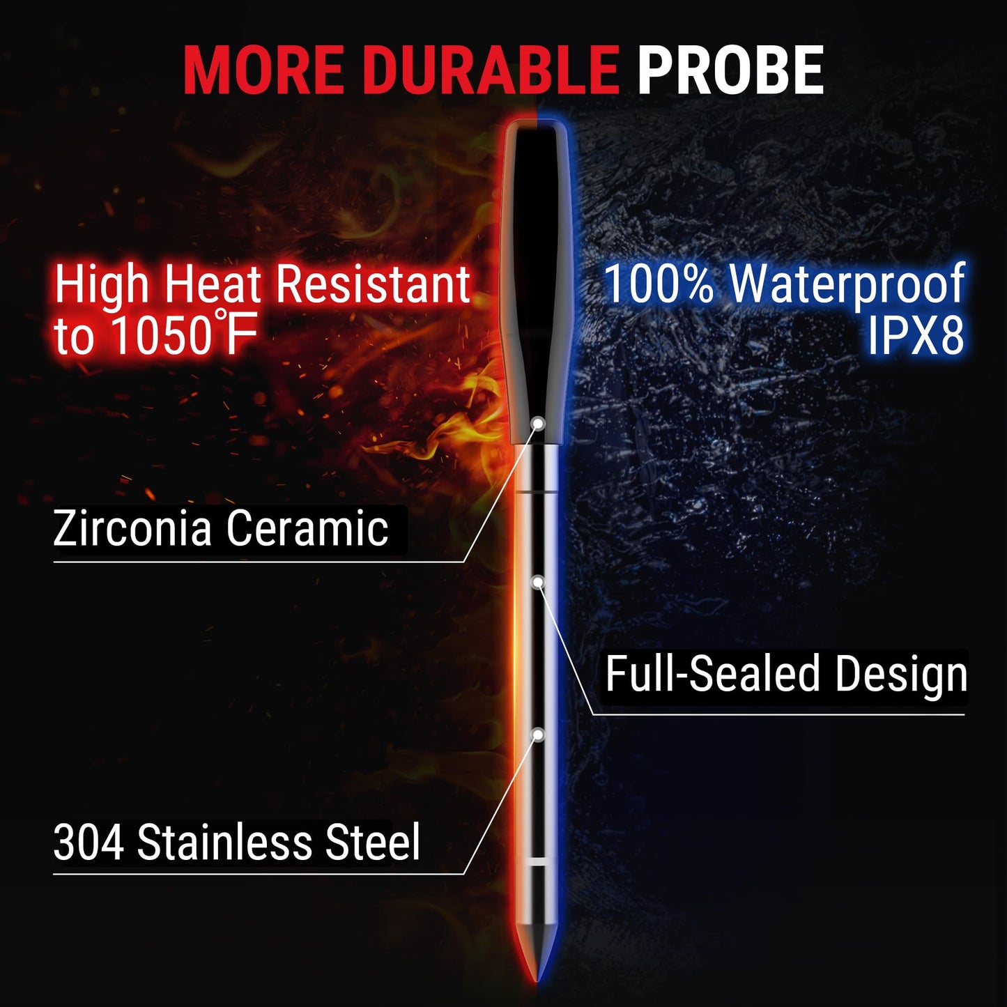TempPro TempSpike 1000FT Wireless Meat Thermometer Digital with 2 Upgraded Ultra-Thin Probes, Kitchen Food Thermometer Cooking, Turkey, Smoker, BBQ, Grill Temperature Indicator (Previously ThermoPro)