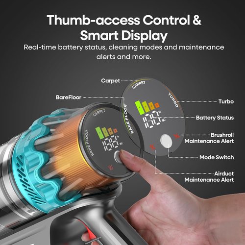 ElecKeys Cordless Vacuum Cleaner - 600W, 50KPA Suction Power, 70 Mins Runtime | Lightweight & Anti-Tangle Design for Home & Car