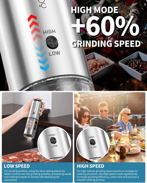 CIRCLE JOY Rechargeable Electric Salt and Pepper Grinder Set - Stainless Steel, Adjustable Coarseness, LED Light