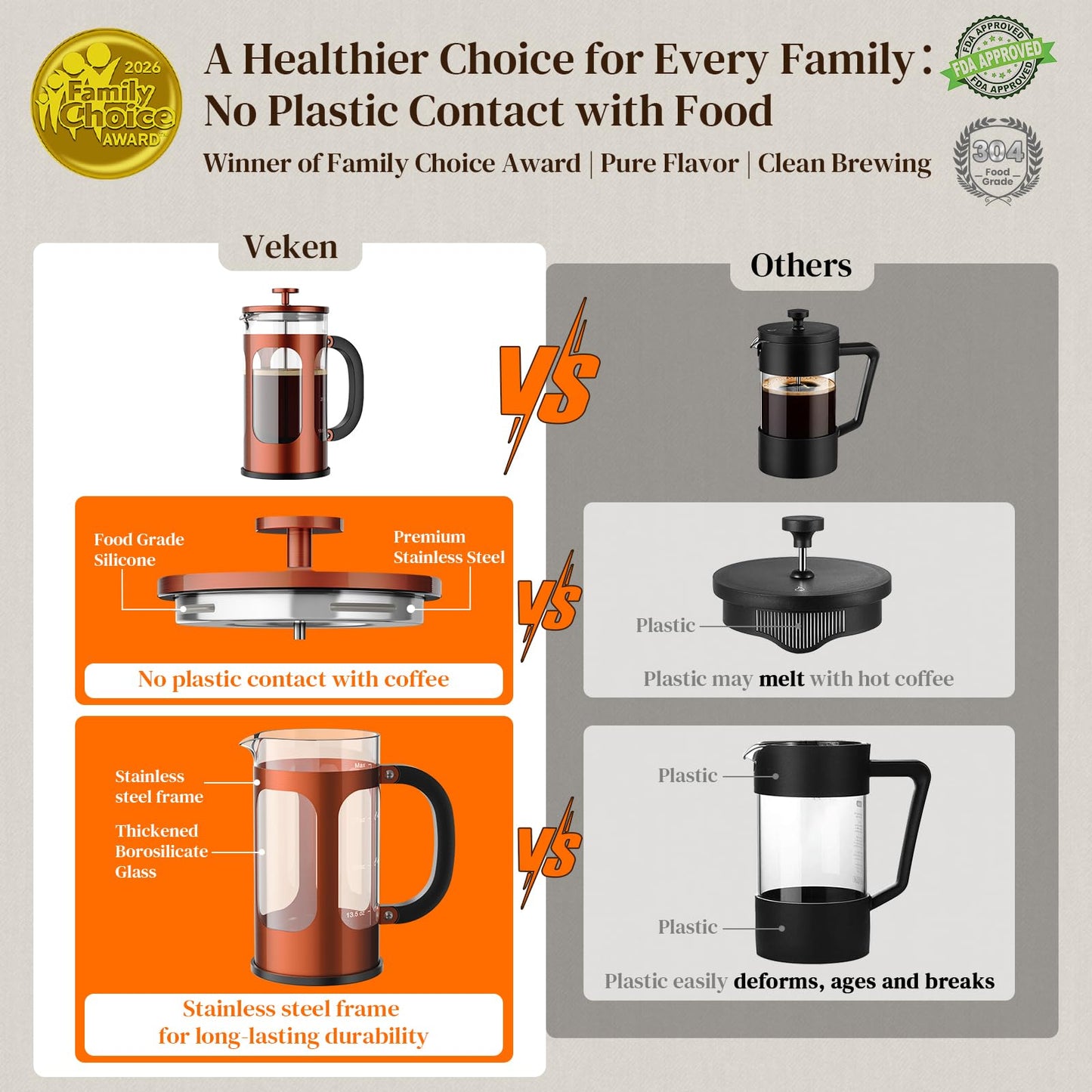 Veken French Press Coffee Maker 34oz 1 L, No Plastic Touching Cafe, Heat Resistant Thickened Borosilicate Glass, Stainless Steel Brewer, Cold Brew Cafetera Teapot for Kitchen Travel Camping, Copper