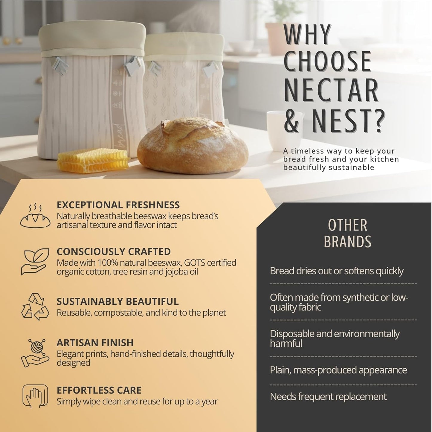 Nectar & Nest Reusable Beeswax Bread Bags - XL Eco-Friendly Storage for Homemade Bread & Sourdough