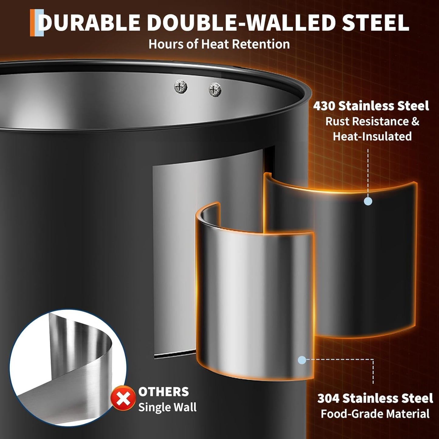 PeacefulHues 80 Cup Commercial Coffee Urn - 12L/3.2Gal Stainless Steel Electric Coffee Maker With Double Wall Insulation, Hot Beverage & Water Dispenser for Weddings, Parties, Catering, Buffets