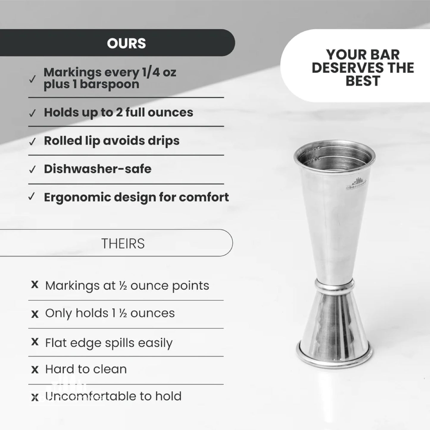 A Bar Above Premium Japanese Jigger 8 Precise Measurement Markings, Heavy Duty 304 Stainless Steel Double Cocktail Jigger for Professional Bartenders & Home Use, Durable Bar Tool for Accurate Pouring