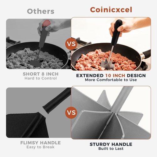 Coinicxcel 10-Inch Stainless Steel Meat Chopper - Heat Resistant, Ergonomic Handle & 6 Curved Blades