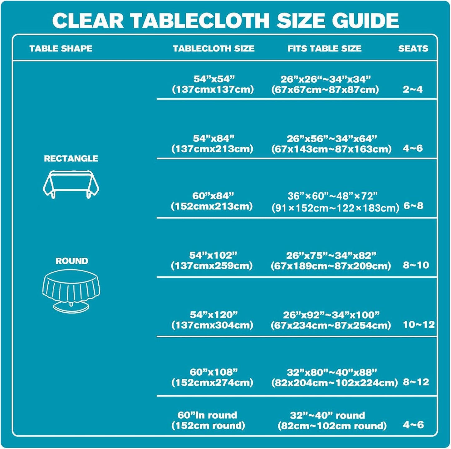 Kesfey 54 x 120 inch Clear Thick Vinyl Table Placemats Protector Tablecloths Rectangle Heat Resistant Plastic Table Cover Waterproof Custom Tablecloths Transparent PVC Sheeting for Dining Barbecue