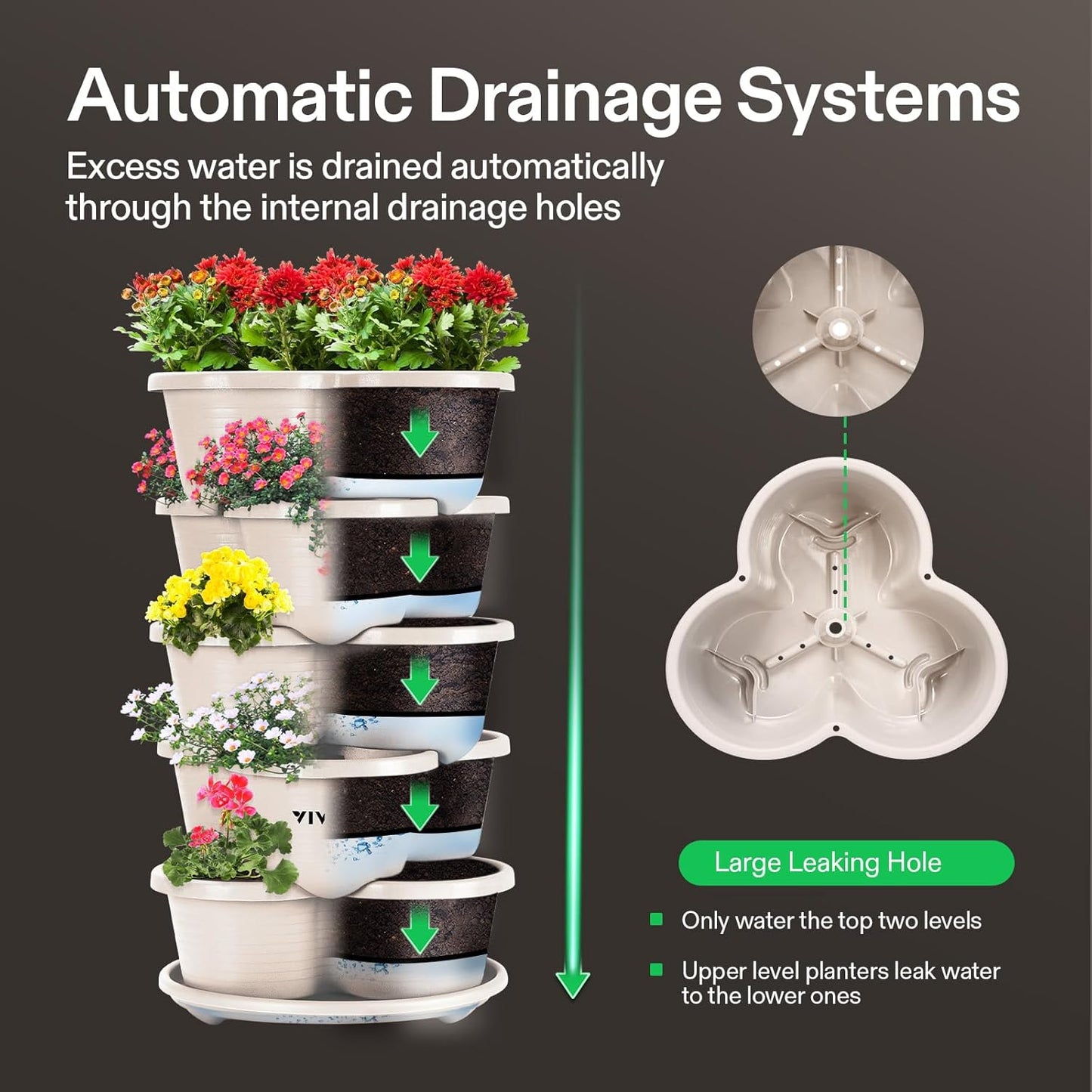 VIVOSUN 5-Tier Vertical Gardening Planter - Stackable Design for Strawberries, Herbs & Vegetables | Ivory