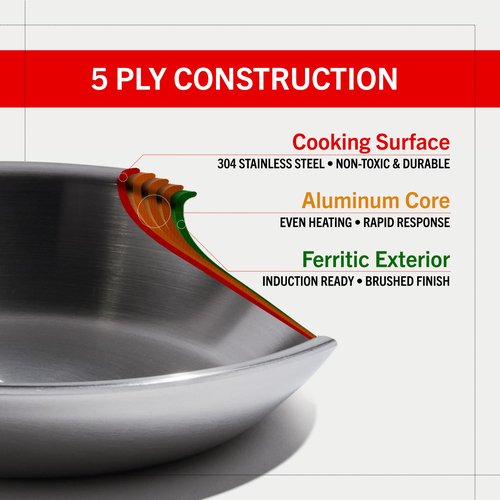 Heritage Steel Eater Series 10 Piece Cookware Set | Made in USA | 5 Ply Fully Clad Stainless Steel Cookware Set | Stay Cool Handle | Induction Ready & Non-Toxic