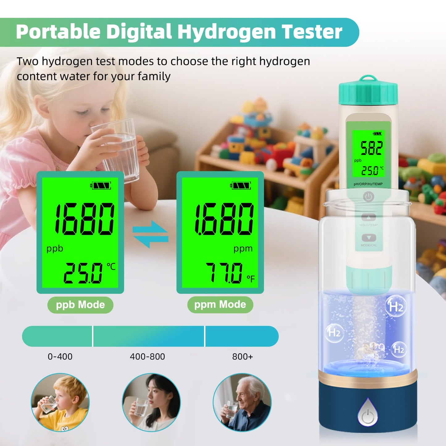 Terronix Hydrogen Water Tester, 4-in-1 pH H2 ORP Temp Meter, High Accuracy Hydrogen Tester for Water, Portable ORP Meter for Drinking Water, Aquarium, Hydrogen Water Bottle, Home and Lab Use, Pool