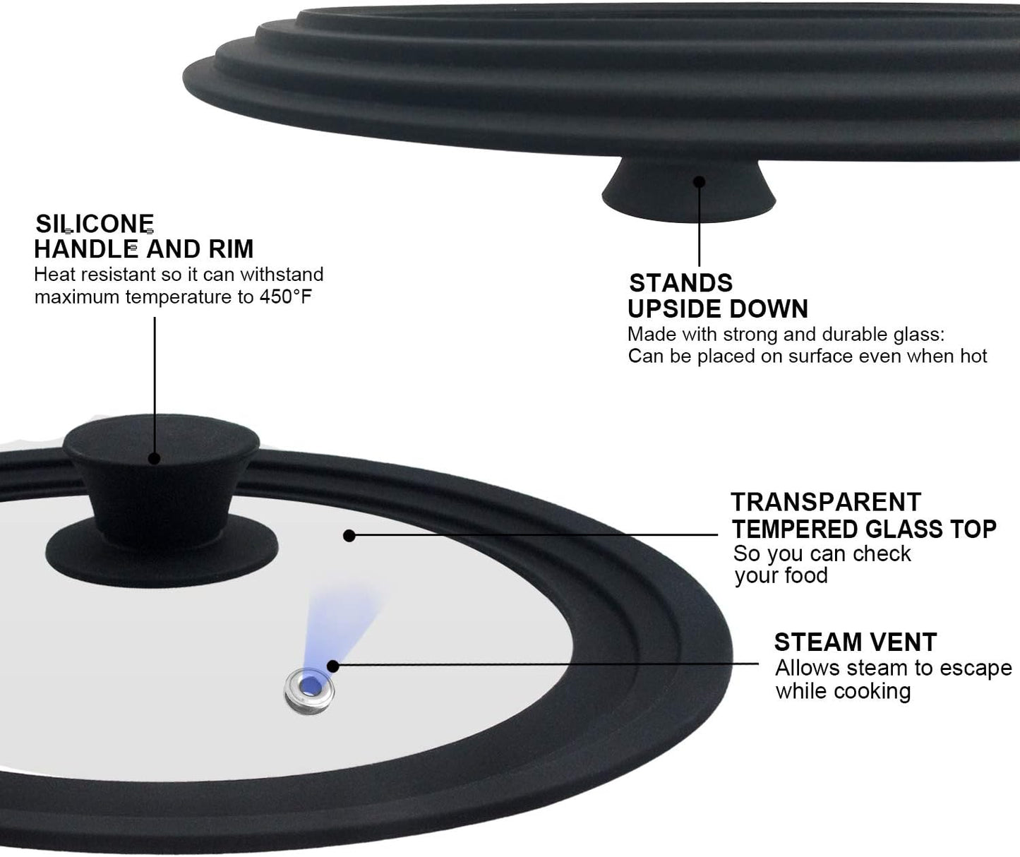 Universal Lid - Tempered Glass Cookware Lid with Heat-Resistant Silicone Rim | Fits 6.5", 7", 8" Pans