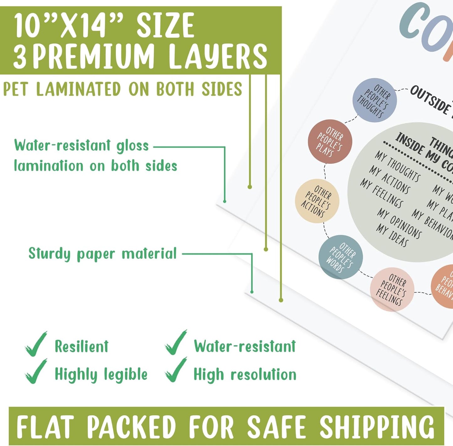 Skiennix Mental Health Posters - 10 Pcs Therapy Office Decor | Colorful Counseling Essentials