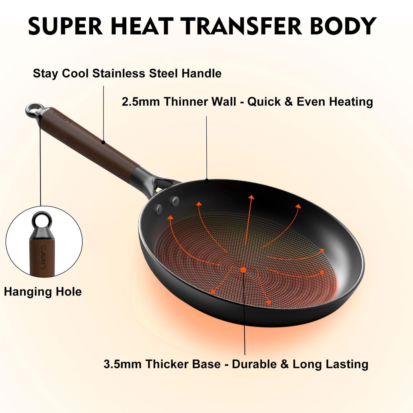 LAMFO 10" Cast Iron Skillets, Nonstick Frying Pans with Detachable Handle, Oven & Dishwasher Safe, Works with All Gas, Electric and Induction Stoves for Men and Women