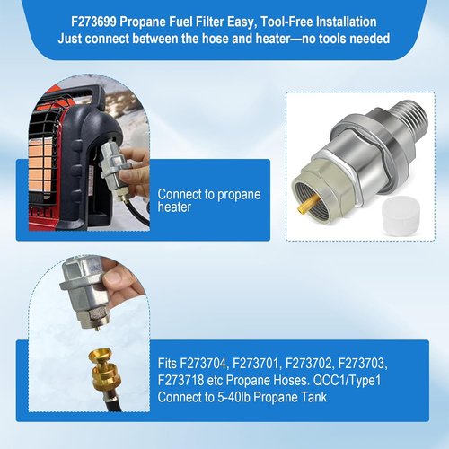 F273699 Propane Fuel Filter - Inline LP Gas Heater Filter for Portable Grills & Heaters | Fits F273704, F273701, F273702