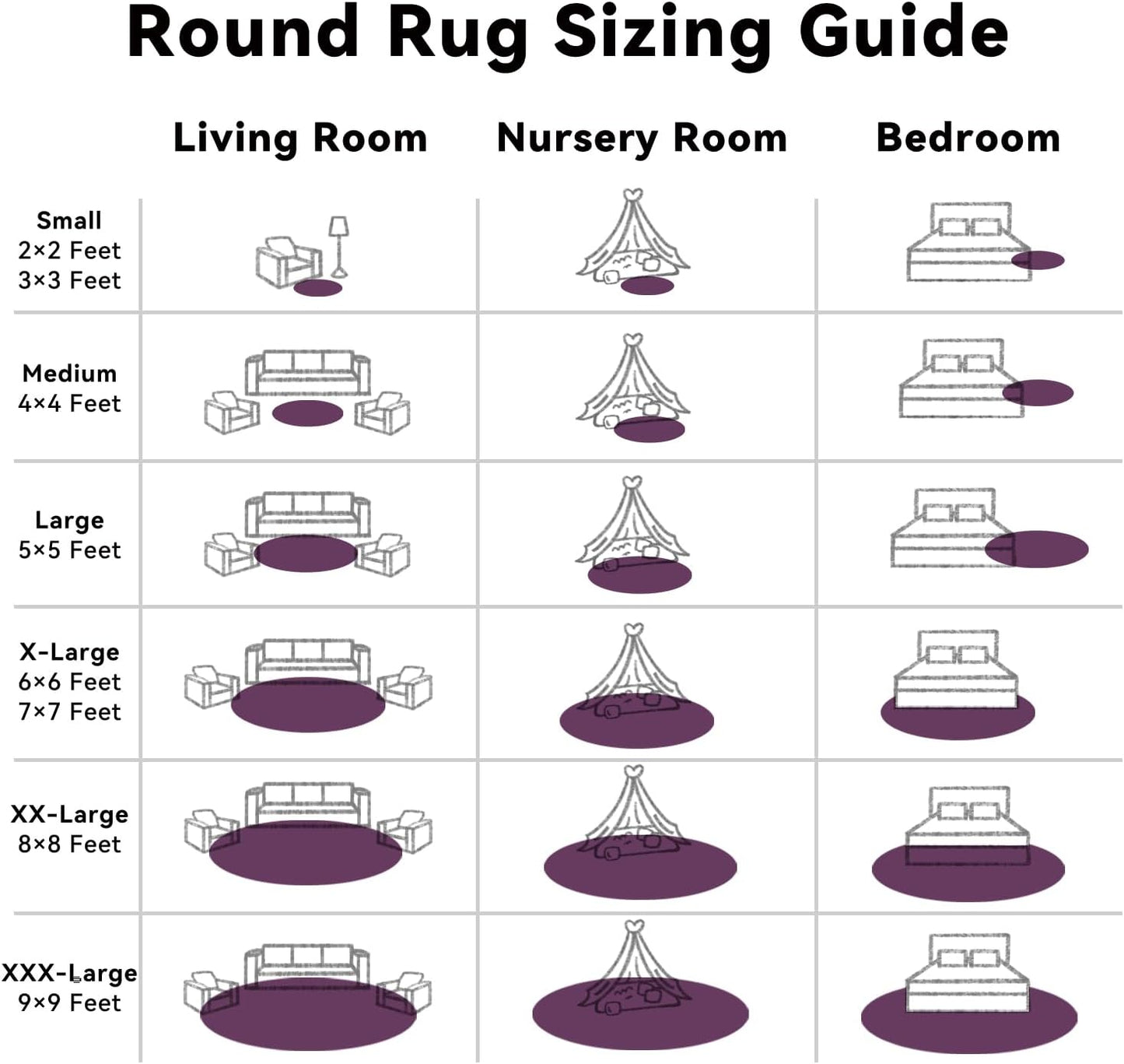 OLANLY Dark Purple Round Rug - Soft, Fluffy Shaggy Carpet | 6 ft Machine Washable Area Rug for Bedroom & Living Room Decor