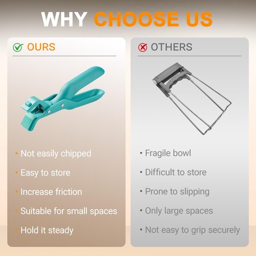 3 Pcs Hot Plate Grippers, 2026 New Multi-Function Anti-Scald Bowl Clip, Non-Slip Hot Plate Gripper Tongs for Microwave, Oven, Air Fryer, Steamer, Pots & Bowls (3 Pcs Mix Color)