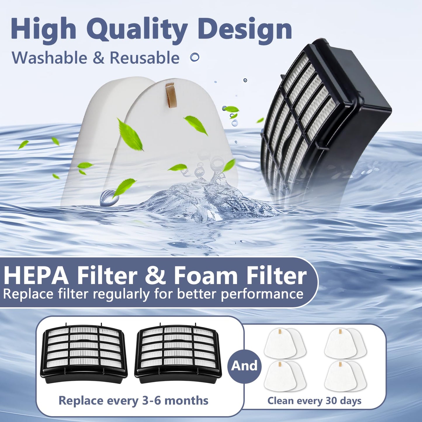 2 HEPA + 4 Foam & Felt Filters Compatible with Shark Navigator Lift-Away Deluex NV350, NV351, NV352, NV355, NV356E, NV357, NV360, NV370, NV391, UV440, UV490, UV540, Part # XFF350 & XHF350