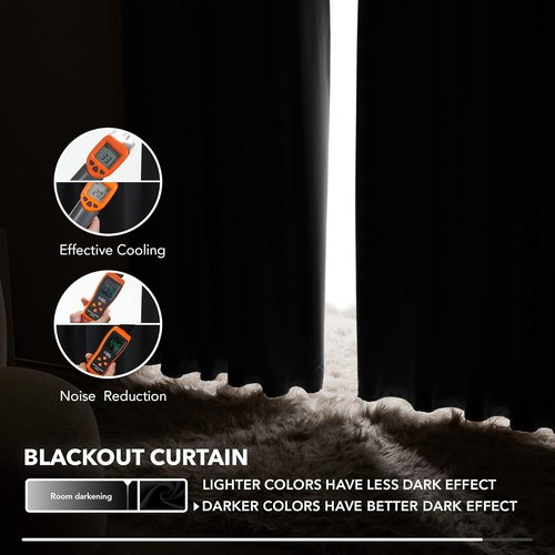 Deconovo Blackout Curtains - 84 Inch Long, Room Darkening Panels in Black | 2 Pack, 52x84 Inch