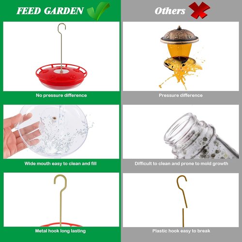 Feed Garden 16oz Hummingbird Feeder - Leak-Proof Design with Ant Moat & 5 Feeding Ports | Easy Clean Red Feeder for Outdoors