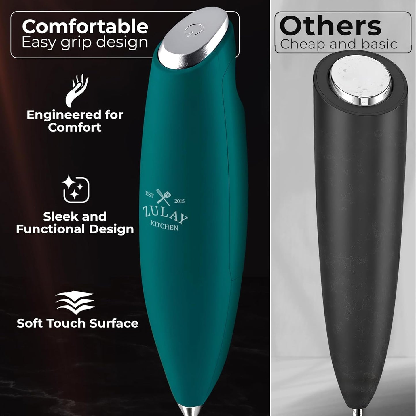 Zulay Kitchen Tornado Triple Whisk Milk Frother - Handheld Foam Maker for Coffee & Lattes | Vivid Emerald with 4 Duracell Batteries