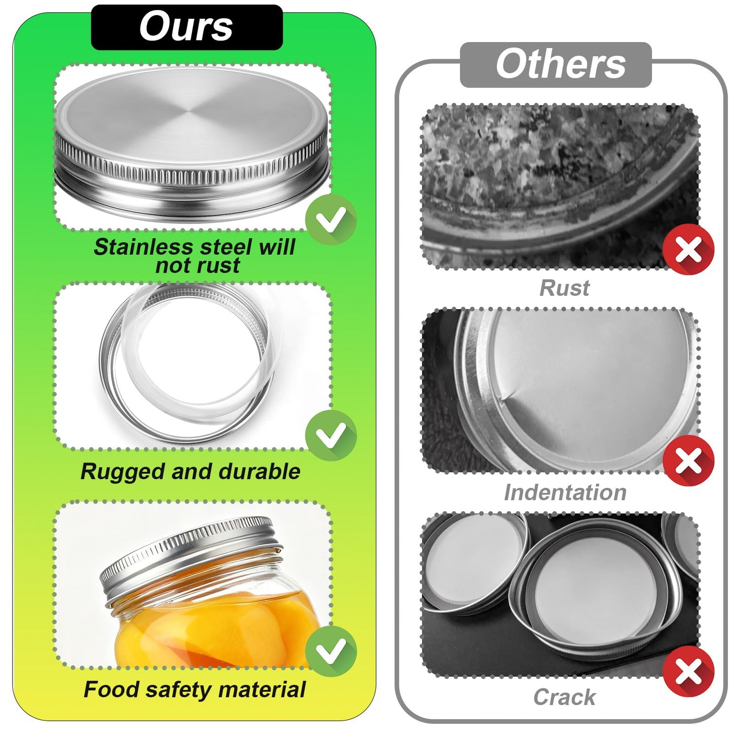 Palksky Mason Jar Lids Stainless Steel for Regular Mouth Mason Jar Lids, 4Pcs Rustproof Mason Jar Caps/Tops - Leakproof & Dishwasher Safe
