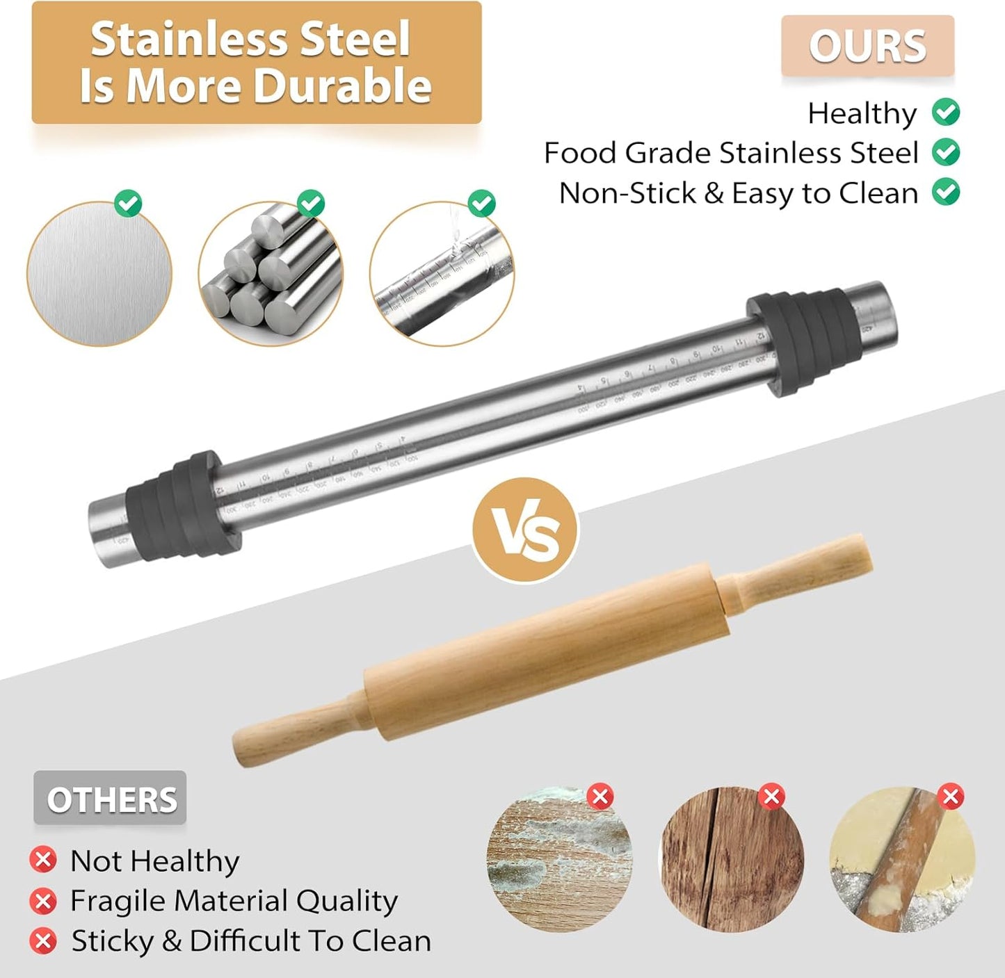 Skiennix Adjustable Rolling Pin - Non-Stick Stainless Steel Dough Roller with Thickness Rings | 15.8" Grey