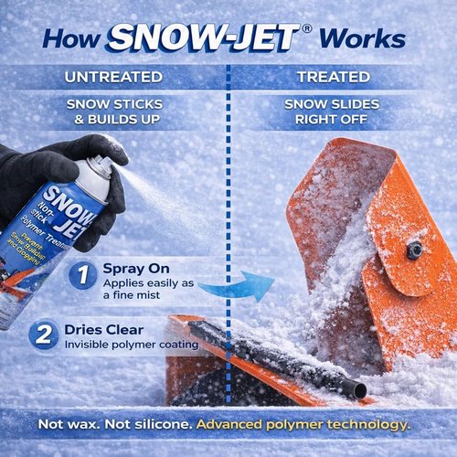 Jet Snowblower Spray - Durable Polymer Coating for Equipment Surfaces | Smooth-Flow Lubricant, 11 oz