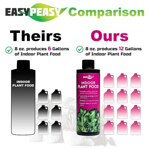 Easy Peasy Plants Liquid Indoor Plant Food - All-Purpose Fertilizer for Houseplants | 4-3-4 Nutrients, Lasts Like 8 oz Bottle