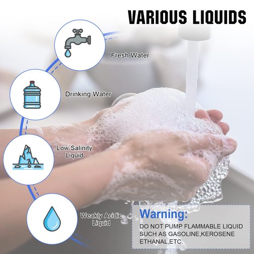 ECO-WORTHY 33-Series Industrial Water Pressure Pump 110V AC 4.0GPM 50PSI RV Fresh Water Diaphragm Pump include Garden Hose Adapters for Irrigation Marine Boat Sprinkler Faucet