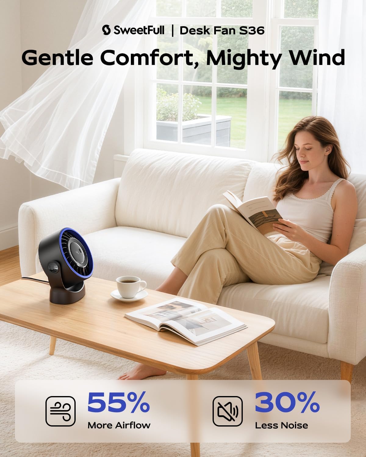Sweetfull USB Small Desk Fan - 5-Inch Mini Personal Fan with 4 Speeds & 360° Adjustable Tilt | Quiet & Portable for Home, Office, Travel - Black